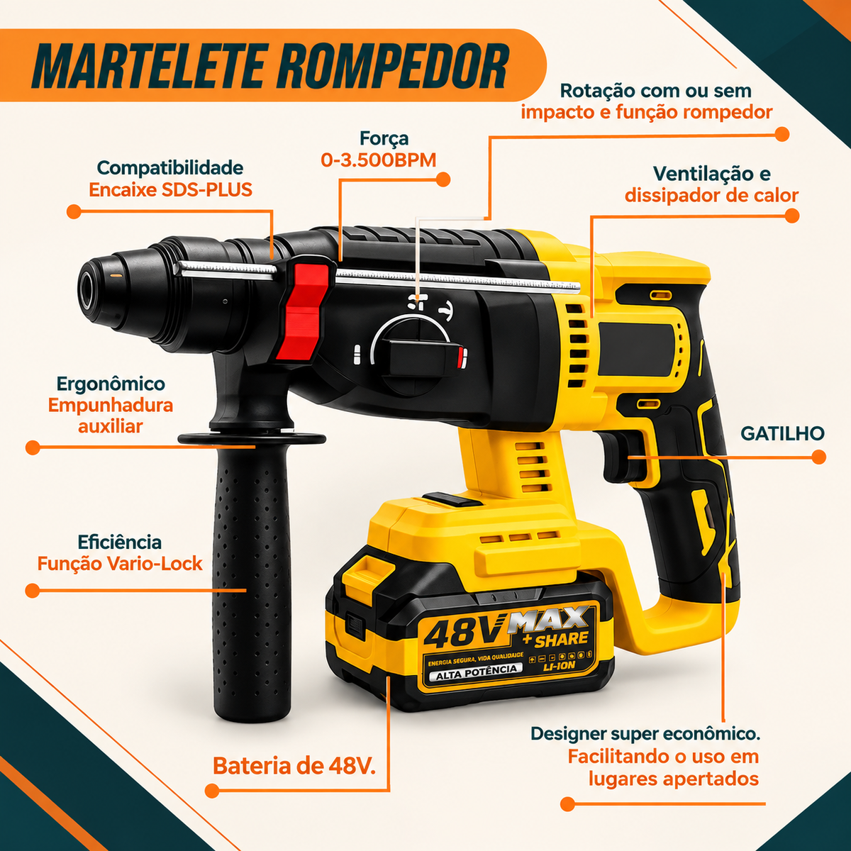 Kit Ferramentas 4 em 1 48V | Íon Lítio Baterias Sem Fio | Martelete + Esmerilhadeira + Furadeira + Chave de Impacto