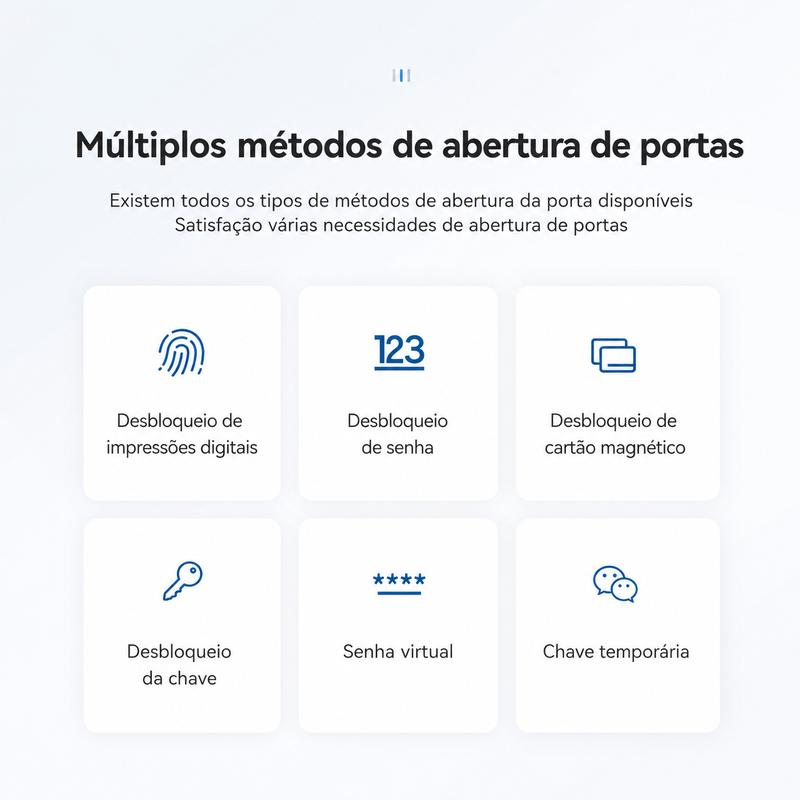 Fechadura Digital Inteligente B36 — Acesso por Biometria, Senha, Cartão + Campainha Digital